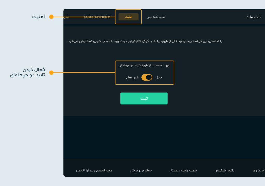 تصویر صحفه فعال کردن تایید دو مرحله ای