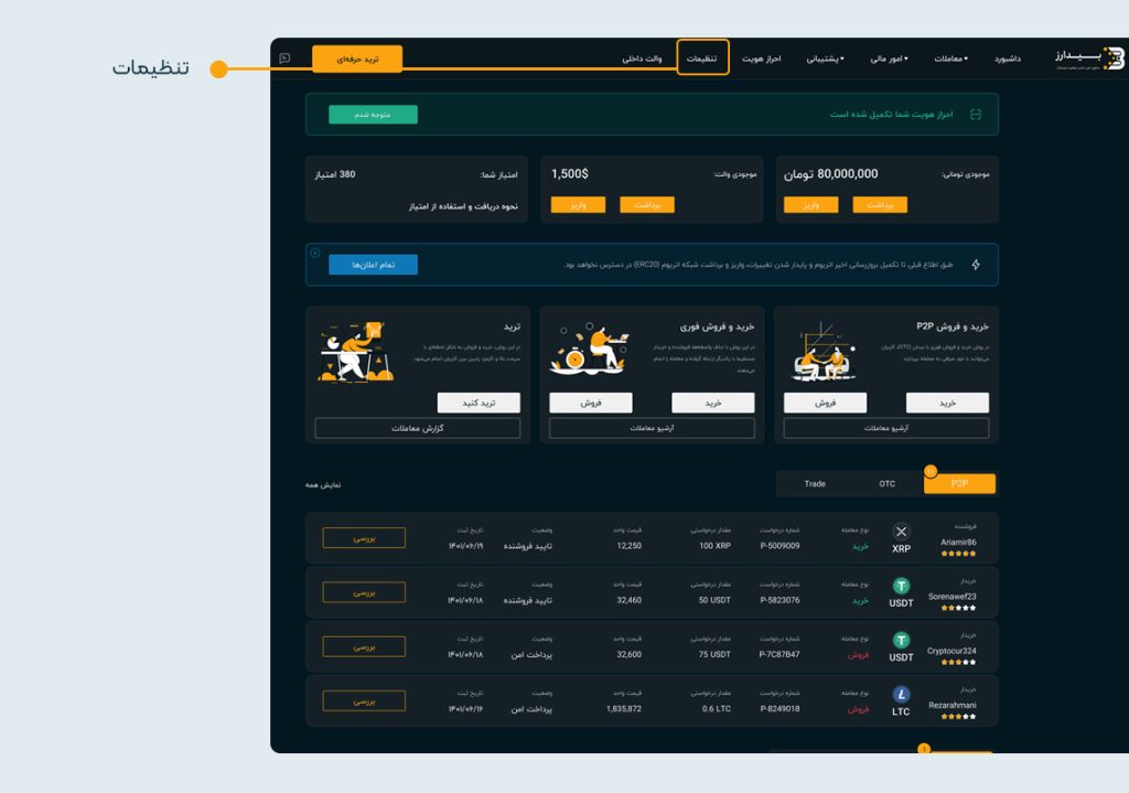 تصویر پنل صرافی بیدارز