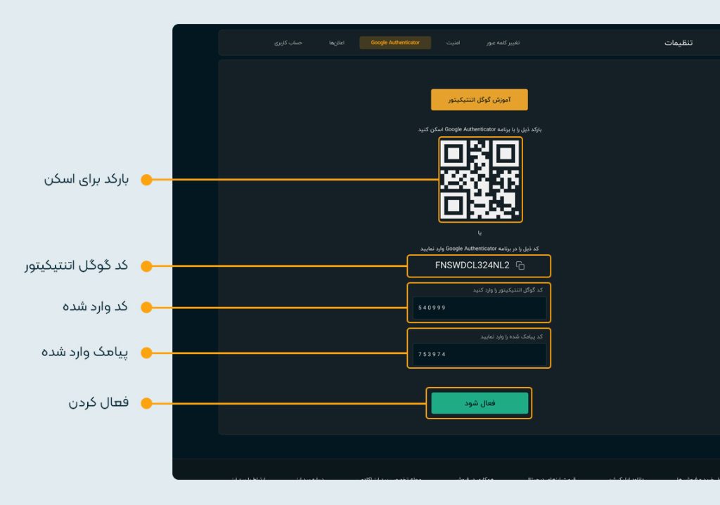 تصویر بخش فعال سازی Google Authenticator در صرافی بیدارز