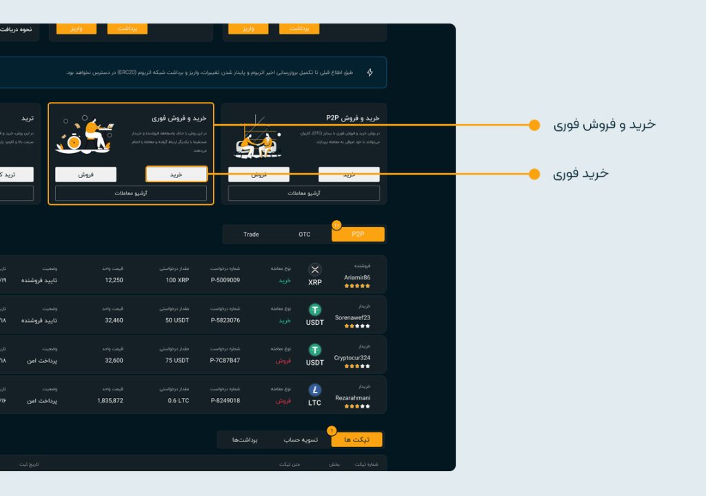 تصویر بخش خرید و فروش فوری