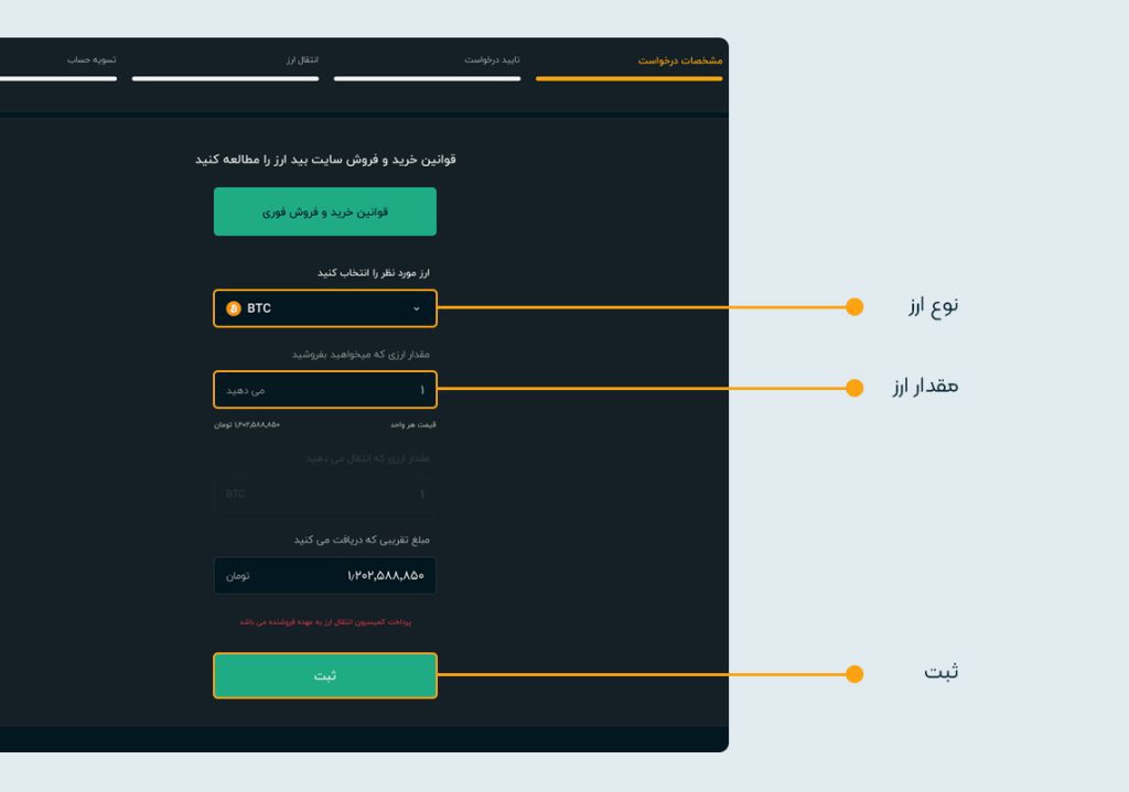 تصویر بخش تعیین ارز برای فروش و ثبت درخواست