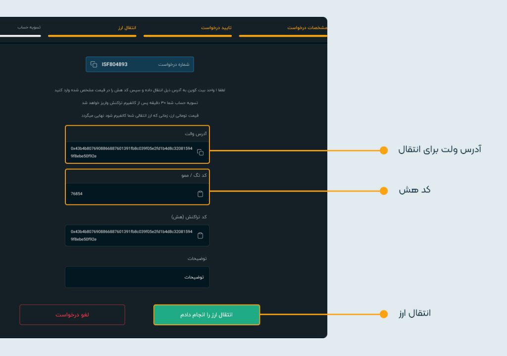 تصویر بخش ادرس والت برای انتقال ارز دیجیتال