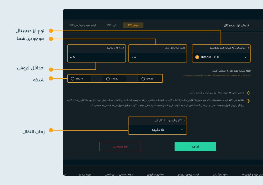 تصویر صفحه تعیین ارز و مقدار فروش 