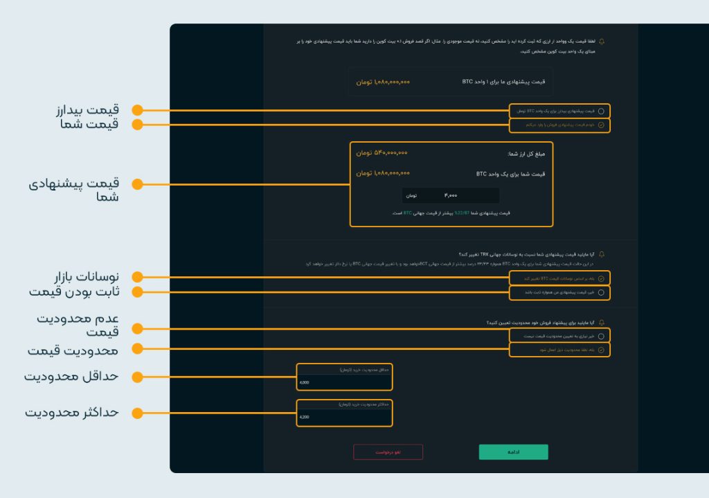 تصویر صفحه تعیین قیمت 