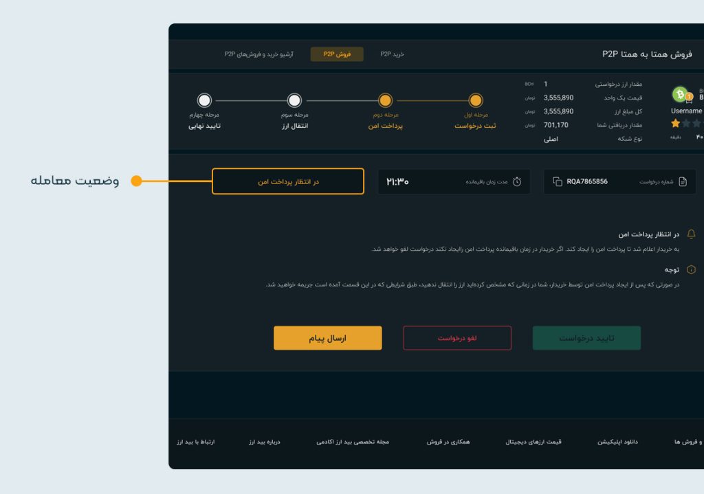 تصویر صفحه انتظار برای پرداخت خریدار