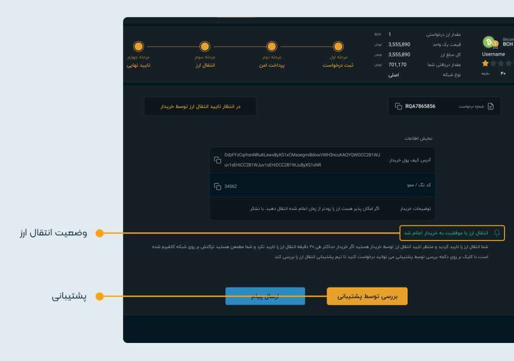 تصویر صفحه وضعیت انتقال ارز